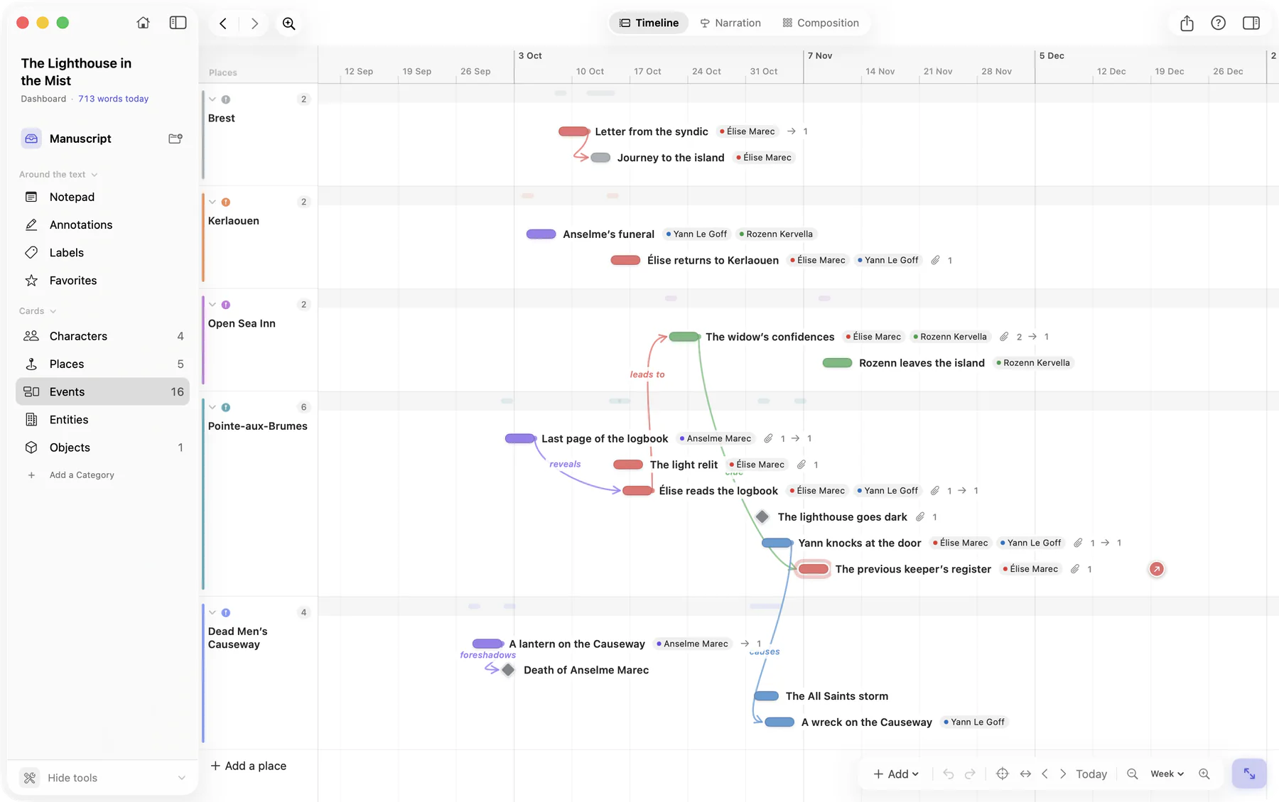 Bokmo on Mac: the timeline of The Lighthouse in the Mist. Events sit on a dated timeline, arranged in lanes by place and connected by cause-and-effect arrows.